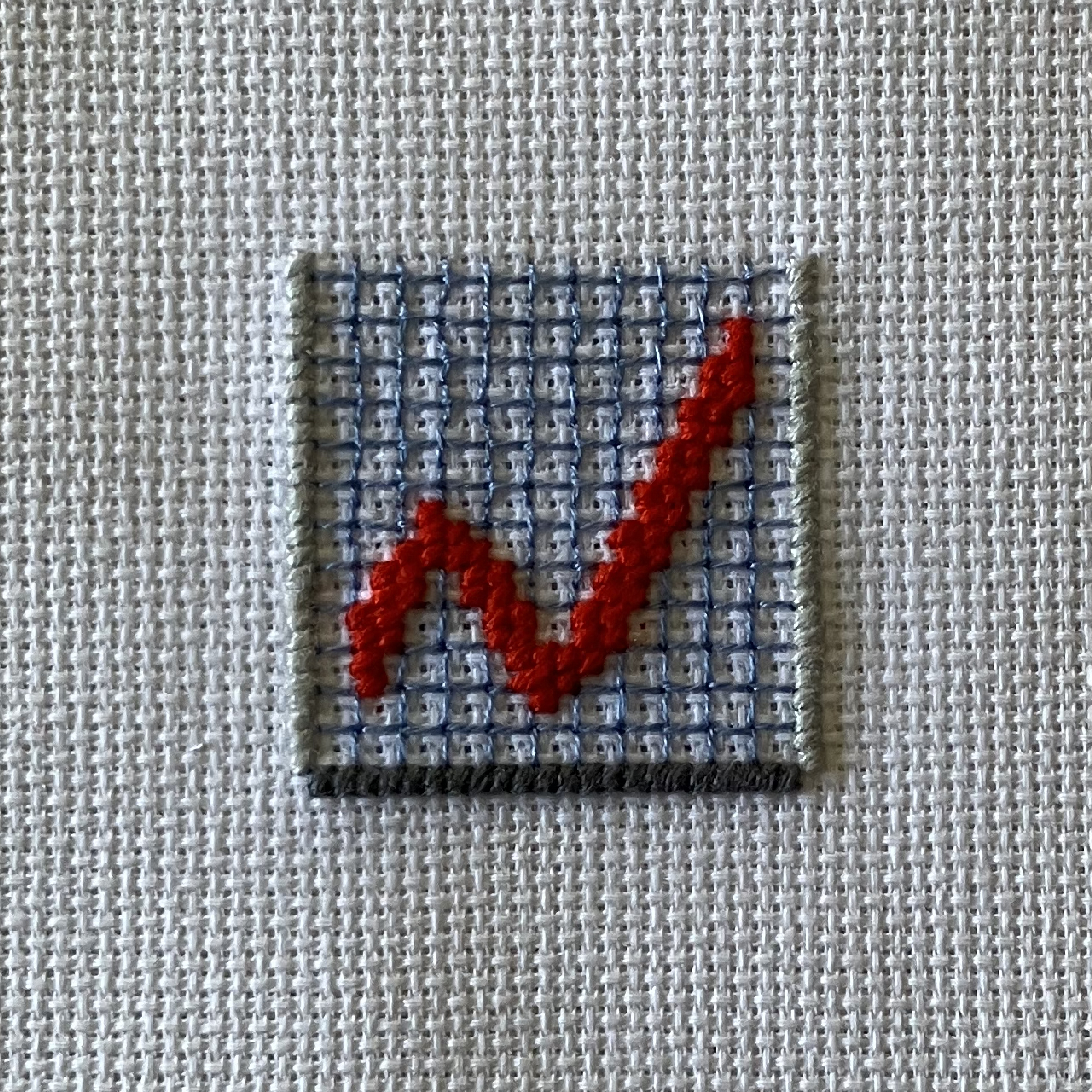 Chart Increasing